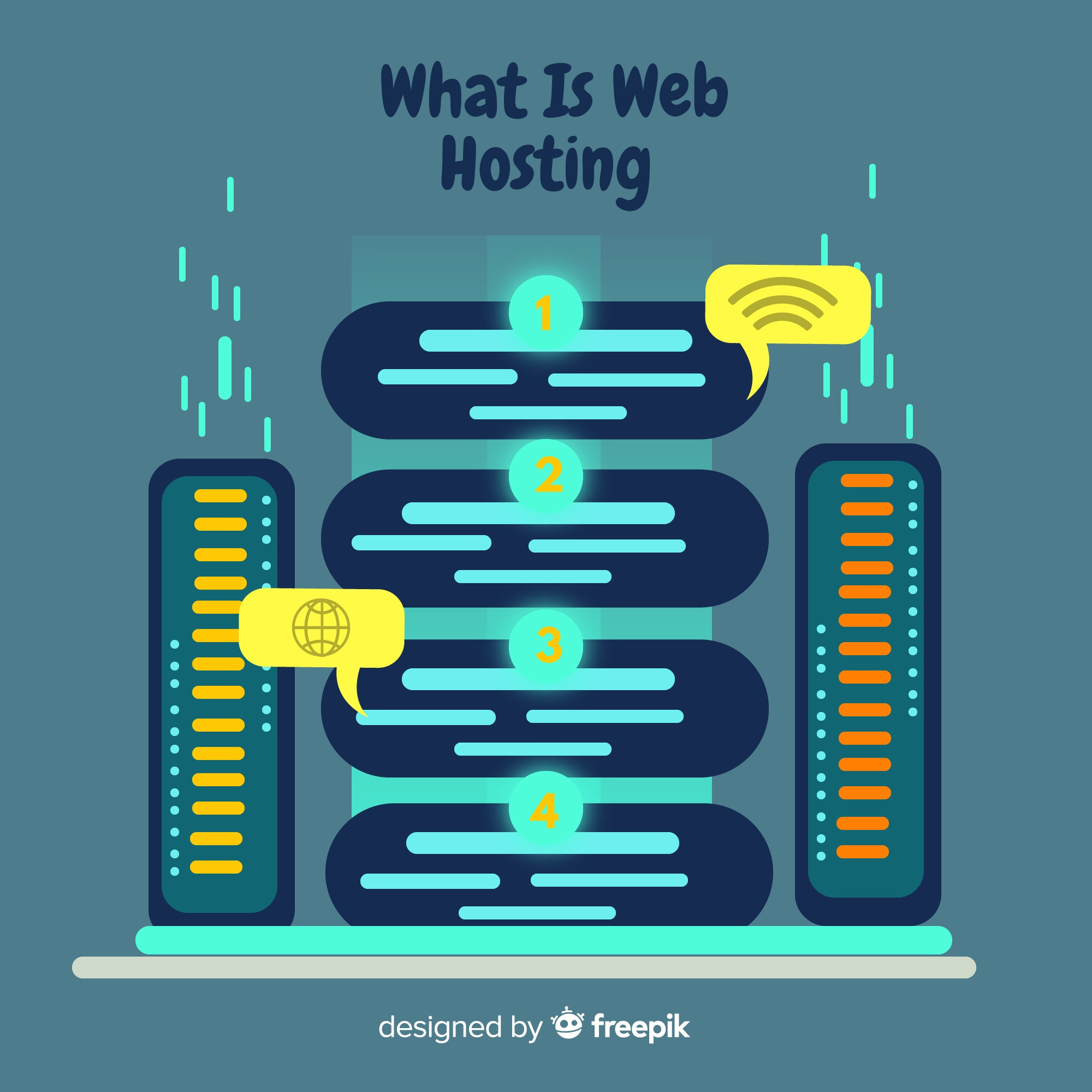 Modern hosting